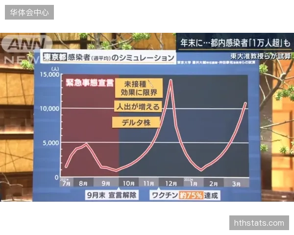 阿吉雷需要在高控球率和更高效的快速反击之间找到平衡点，以应对不同对手。
